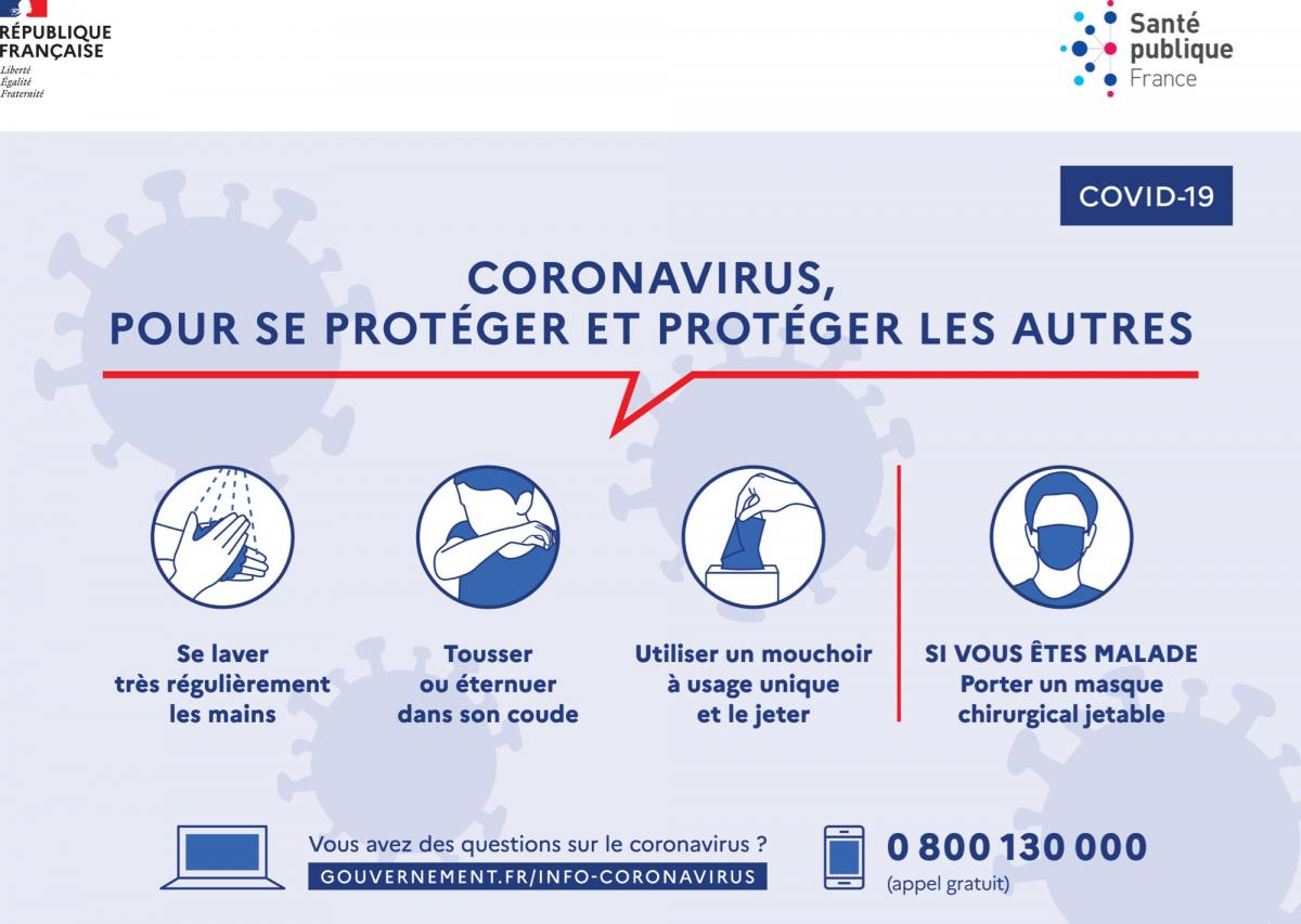 Coronavirus et modes d'accueil : les consignes de prévention