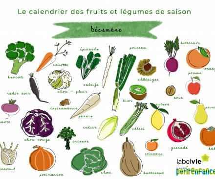 calendrier des fruits et légumes de décembre